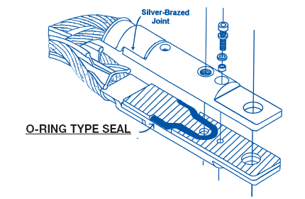  O Ring Type Seal